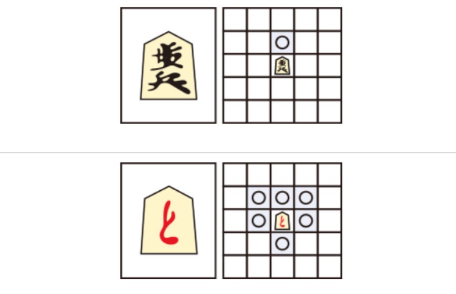 quân tốt trong cờ shogi